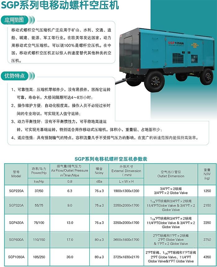 SGP移动螺杆空压机参数