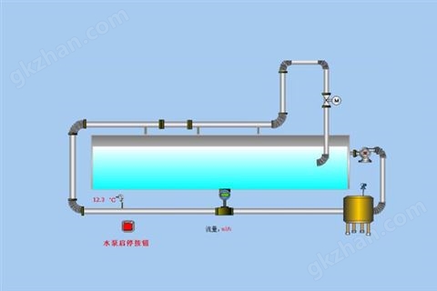 万喜堂彩票注册开户 DKSL-100水泵特性综合实验系统