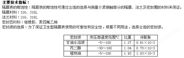 技术参数.jpg