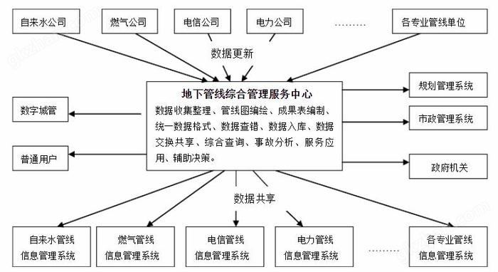 360截图20190301091305605.jpg