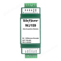 1路差分光栅尺磁栅尺编码器4倍频脉冲计数器，Modbus RTU模块 WJ159