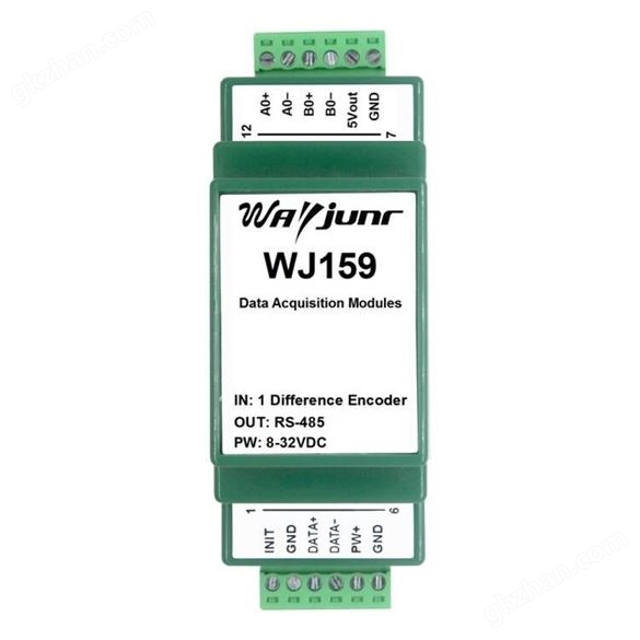 1路差分光栅尺磁栅尺编码器4倍频脉冲计数器，Modbus RTU模块 WJ159