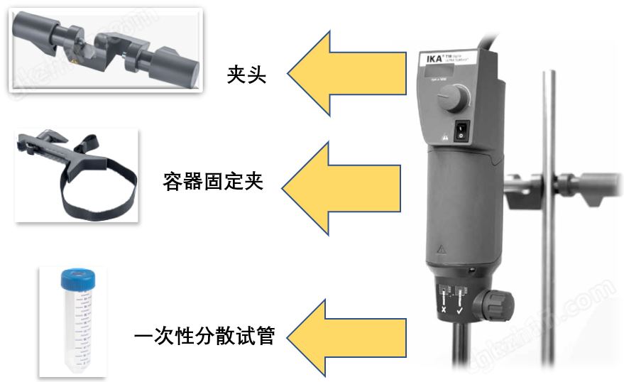 万喜堂彩票注册开户 IKA高速分散机T18选配件