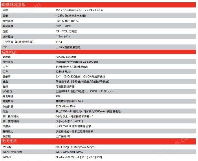 霍尼韦尔5100数据采集器