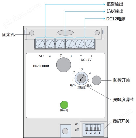 年轻人安防,探测器,监控设备,弱电工程公司