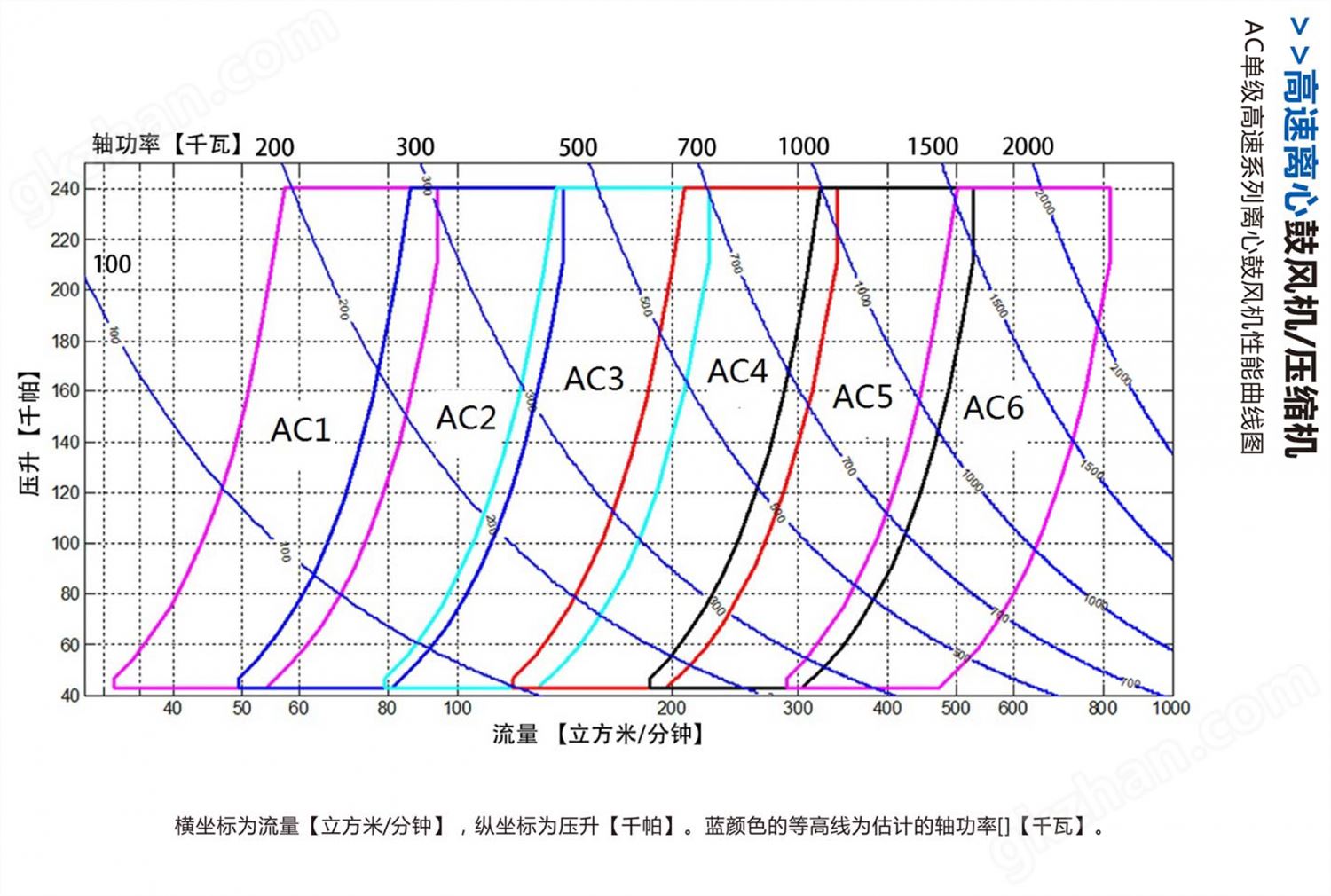 意朗