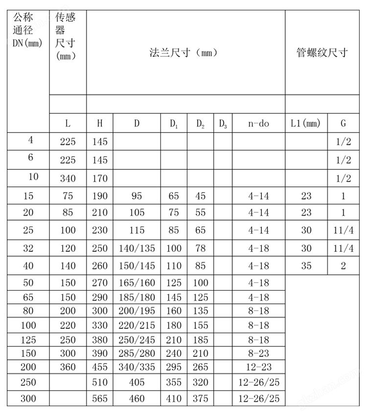 未标题-63333 副本