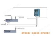 超声波热量表