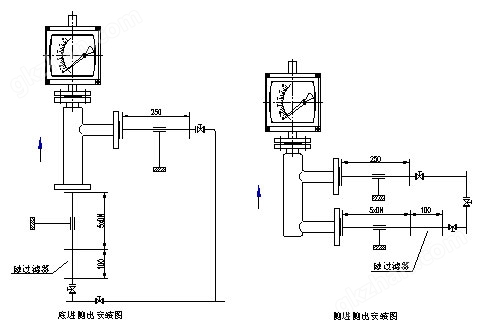 强盛娱乐平台怎么样可靠吗侧进侧出安装示意图