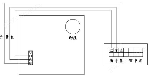 强盛娱乐平台怎么样可靠吗接线图