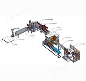 全自动包装流水线