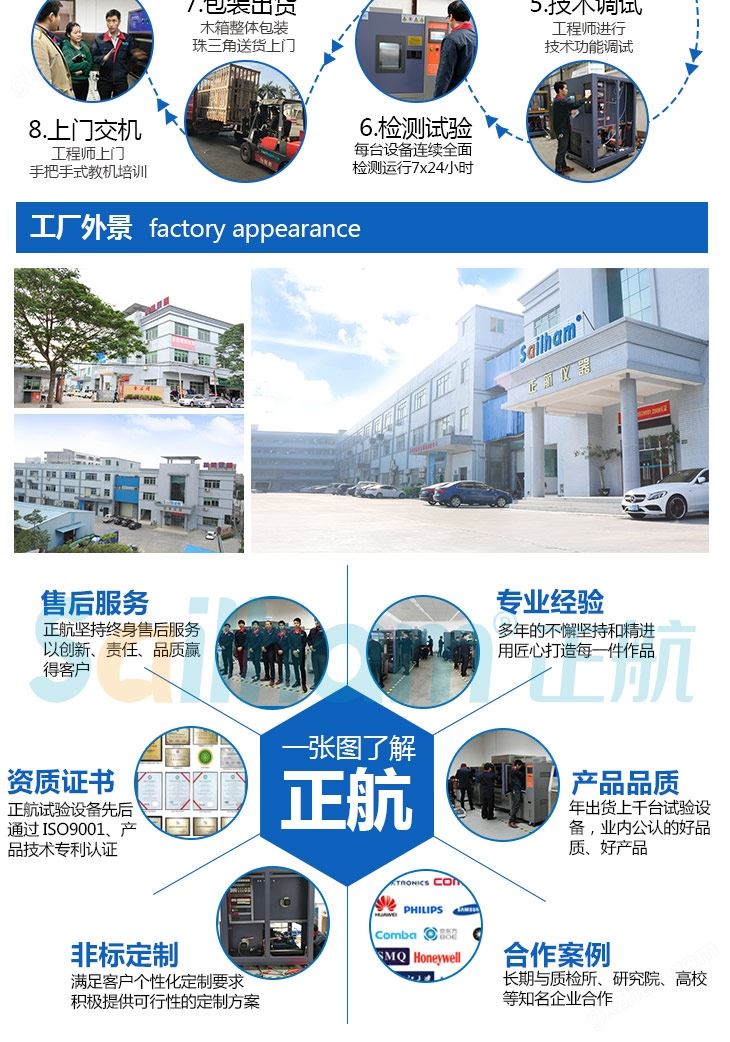 展示正航仪器万喜堂app下载网页版 橡胶万喜堂彩票厂家外景