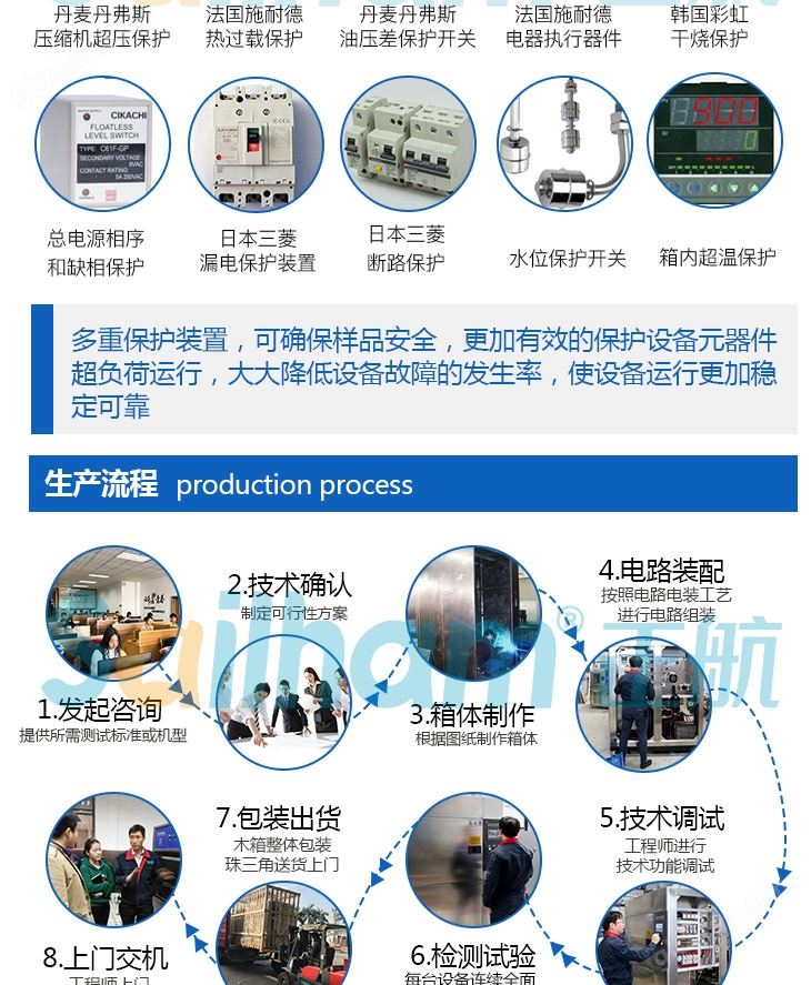 进口氙灯老化试验箱有哪些生产流程呢