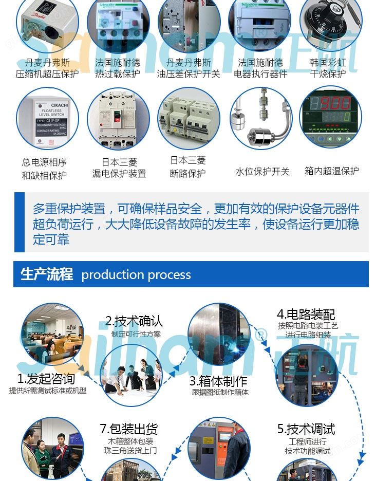 小型恒温恒湿试验箱多重保护装置可确保样品安全