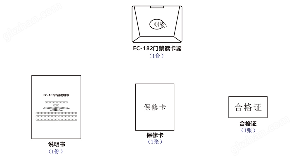 门禁读卡器配件清单