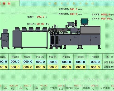 万喜堂app下载体育真人 小型双螺杆挤出造粒实验线 模块版