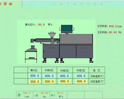 万喜堂app下载网页版 普同POTOP毛细管流变仪|高分子粘度测试仪模块化版