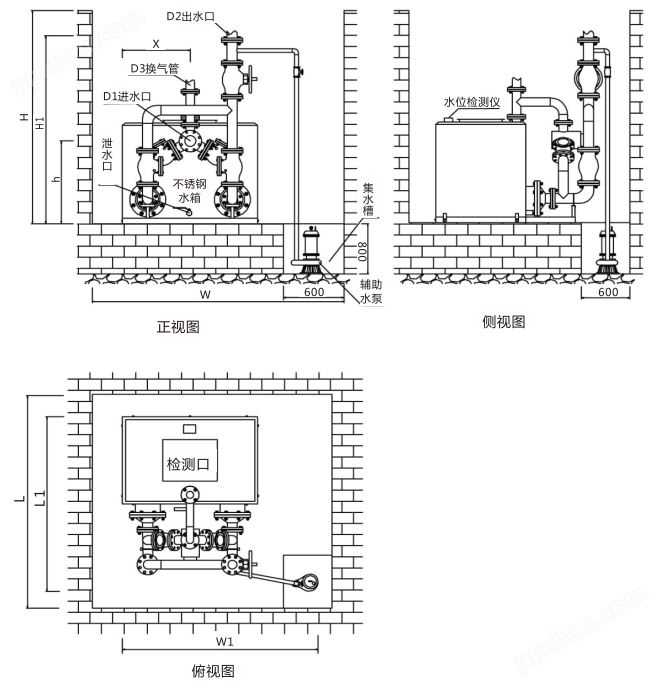 污水提升设备