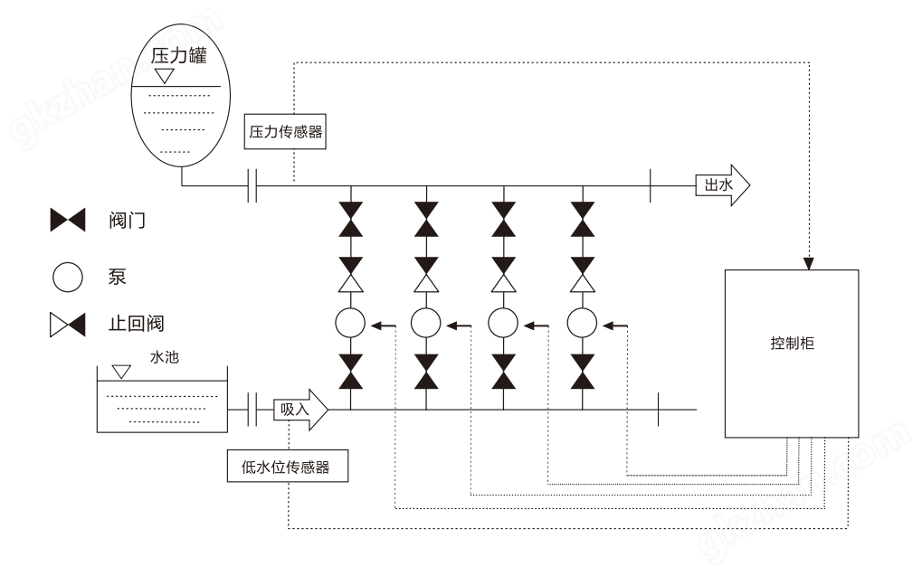 恒压万喜堂app下载老虎机使用说明