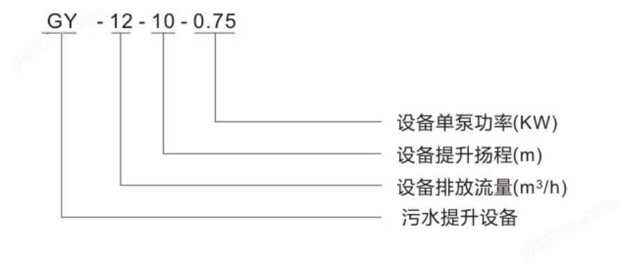 隔油型号意义.png