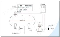 自来水无负压给水设备组成结构图以及原理是什么