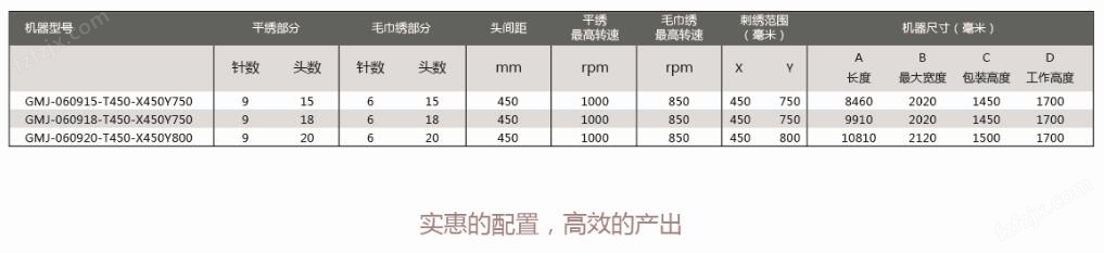 旺财赚app下载安装