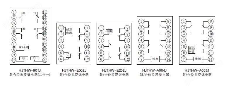 HJTHW跳合位监视继电器接线图