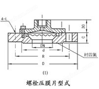 万喜堂app下载老虎机 隔膜压力表膜片