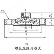 万喜堂app下载老虎机 隔膜压力表膜片