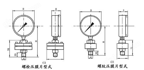 万喜堂app下载老虎机 隔膜压力表膜片