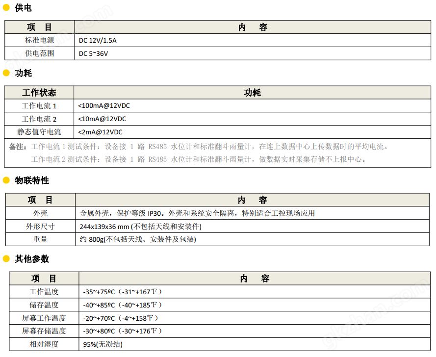 水文RTU_水文遥测终端机_水利遥测终端机_水资源遥测终端机_水利终端-参数3