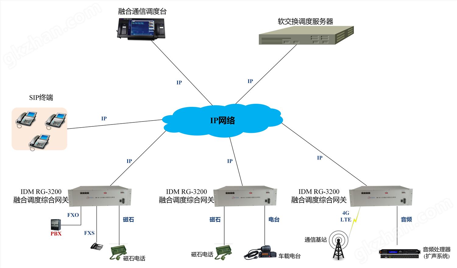 英雄联盟电子游艺网址 典型应用图1.png-2023-03-14-15-17-49-525.jpg