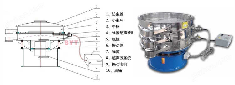 超声波振动筛结构图