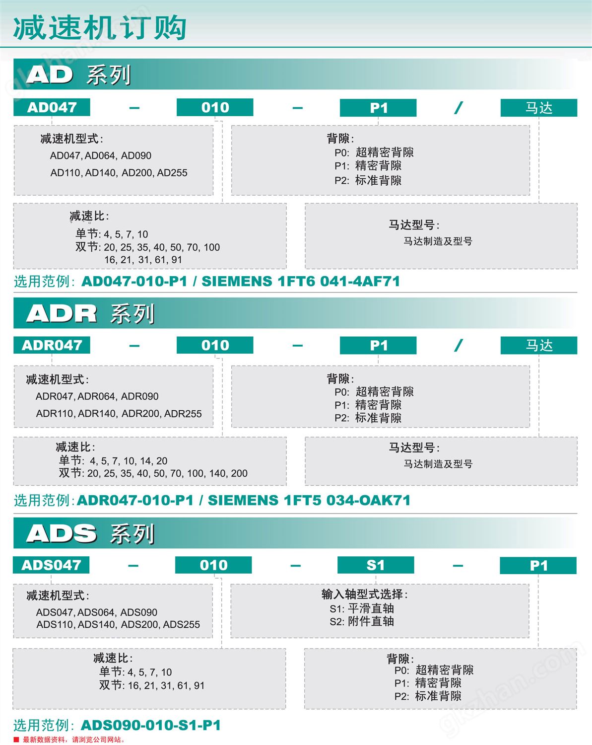 万向app下载选型表