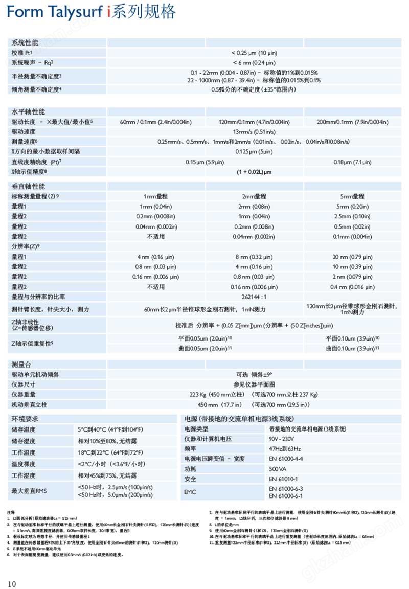 注册买彩票是真的吗