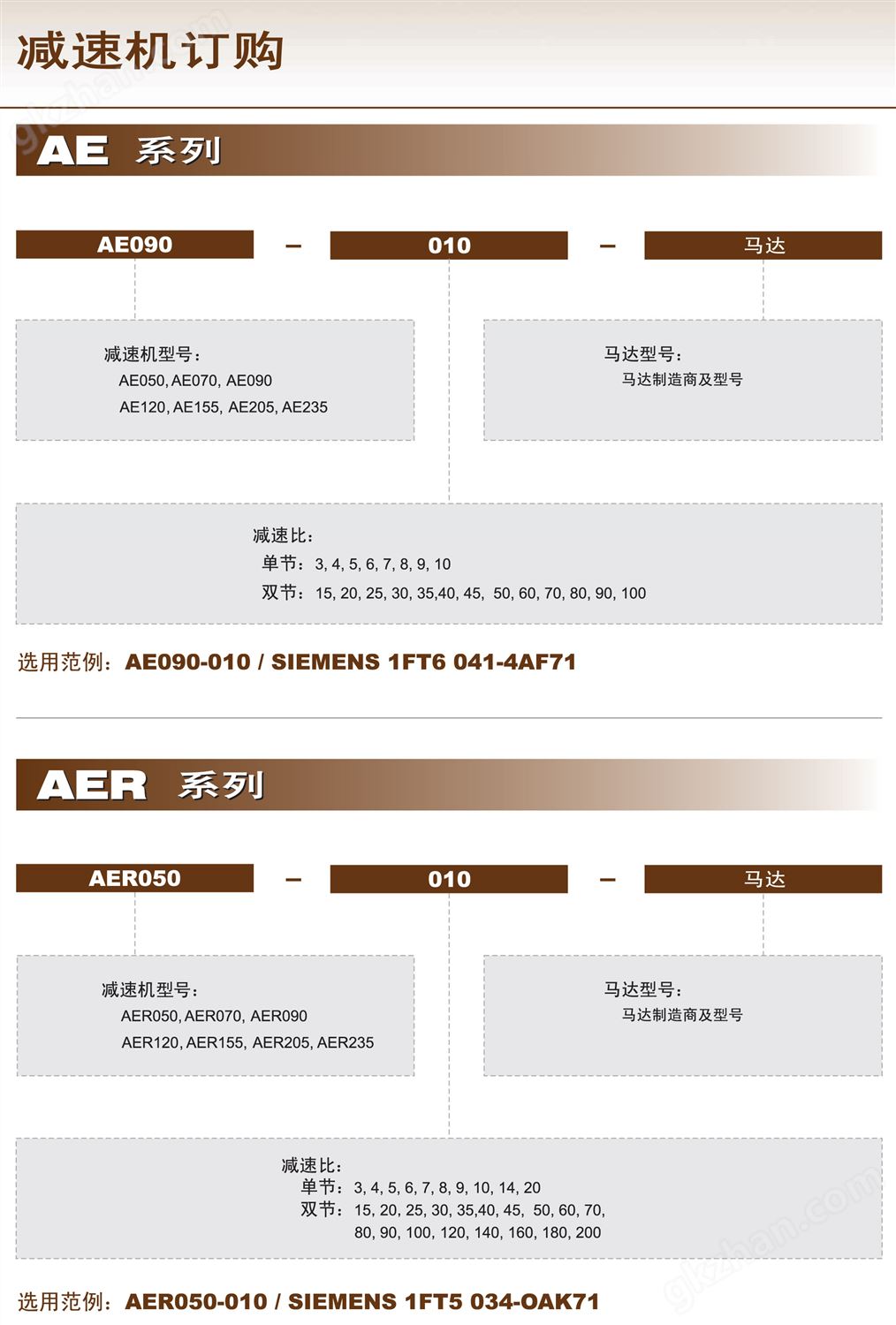 太古集团APP邀请码选型表