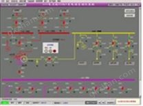 IRS9001智能电力监控组态软件