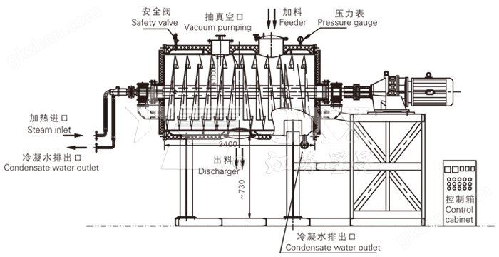 真空耙式干燥机结构示意图