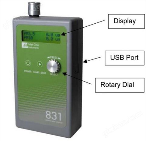 万喜堂app下载体育真人 MetOne 831气溶胶（粉尘）测量仪