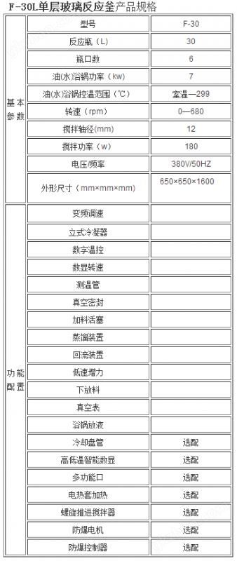 万喜堂彩票最新网址 F-30L单层玻璃反应釜1.jpg