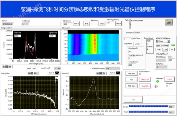 软件支持：提供开发示例程序(LabVIEW)和技术支持.png