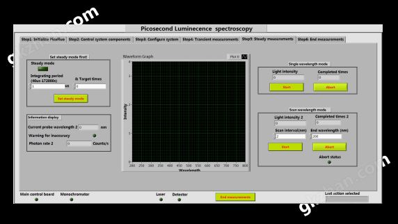 稳态光谱测量界面.png