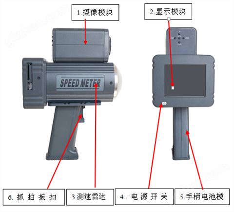 万喜堂彩票注册网站 手持高清雷达测速仪（带抓拍功能）