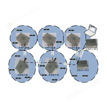 无线温度压力数据采集系统
