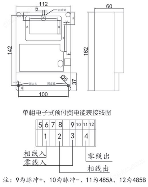 单回路电表