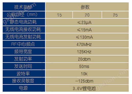 至尊平台网址是多少位