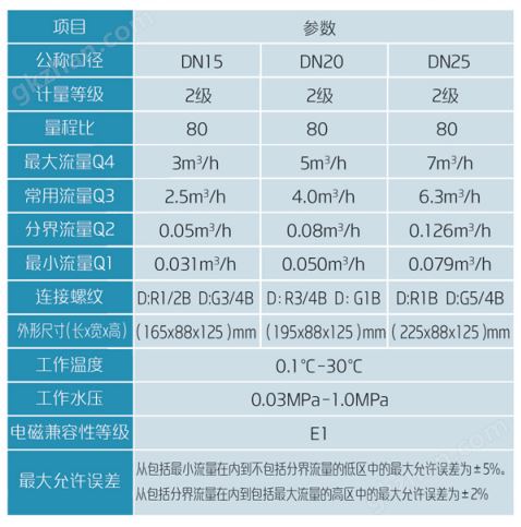 万喜堂彩票注册开户