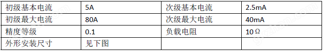 艾锐达CT41A高精度表用电流互感器