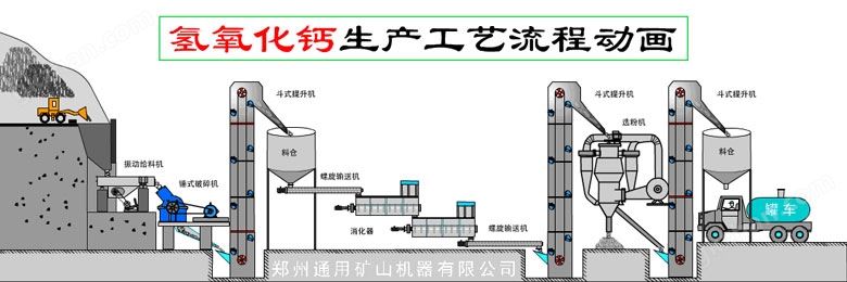 娱乐送彩金28元违规违规律法规问题,氢氧化钙磨粉机