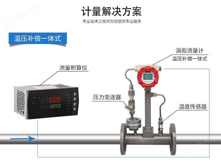 温压补偿一体式